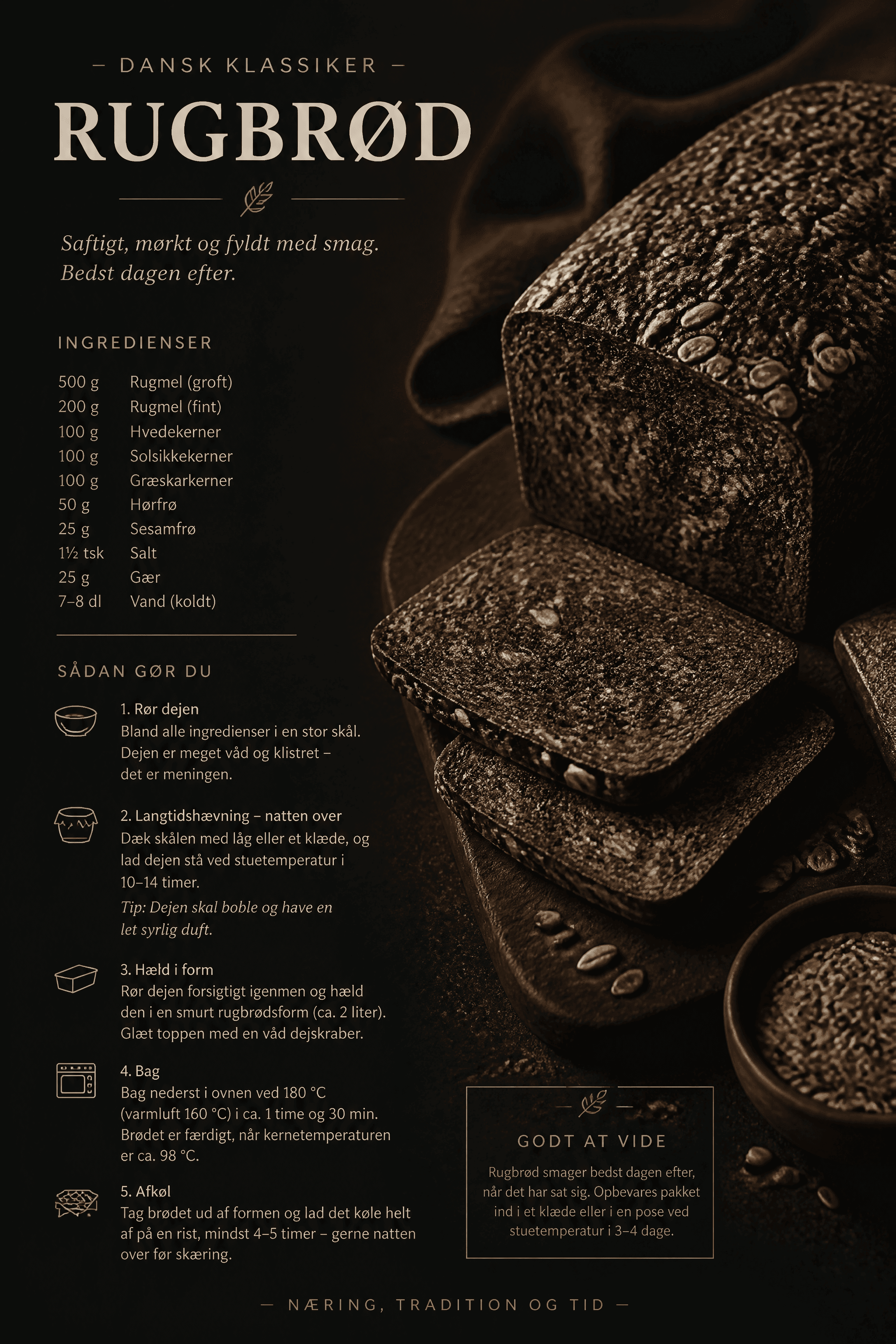 Affiche Recette Rugbrød — pain de seigle danois typographie sombre